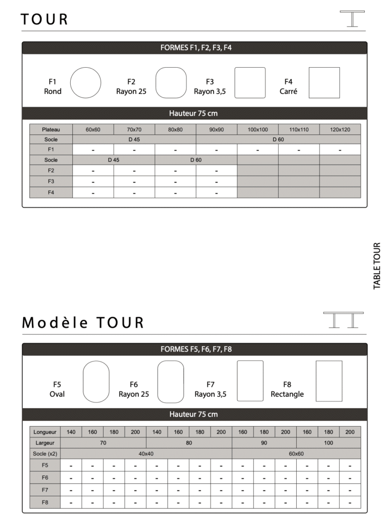 Dimensions modèle Tour