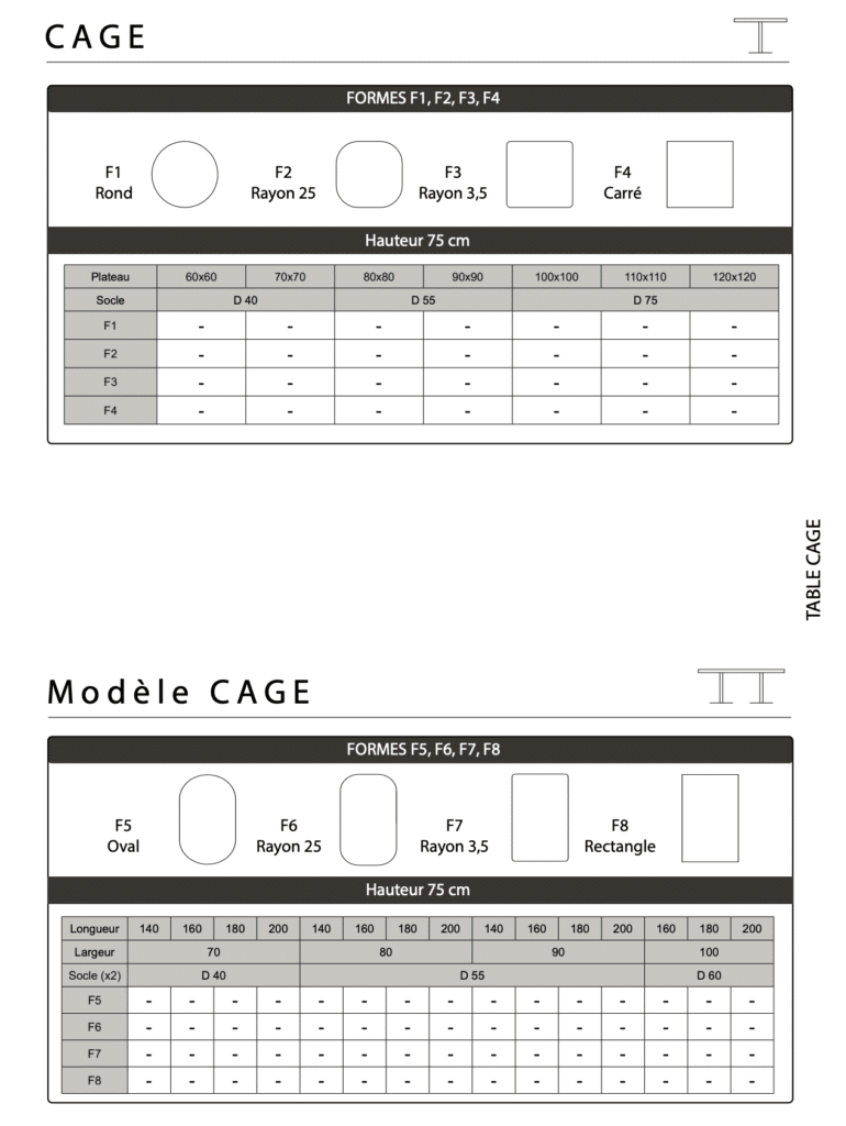 Dimensions CAGE